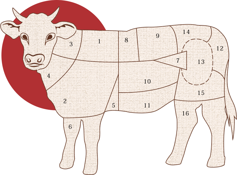 cow